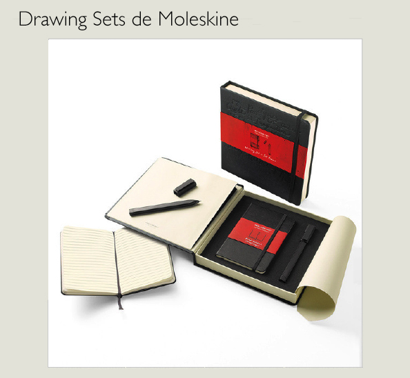 Drawing set